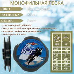 Леска MIKADO Under Ice 0.14 25м