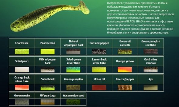 Приманка ALLVEGA съедоб. Blade Shad 7.5см 2.5г SB-BS75-012 orange yellow 7шт