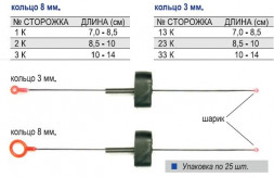 Сторожок ПИРС Кабанья щетинка №33 10-14см