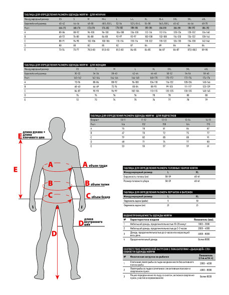Термобелье NORFIN Nord S