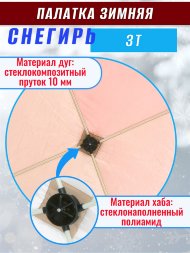 Палатка Снегирь 3Т