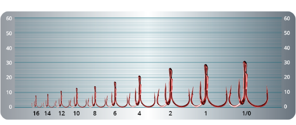 Крючок-тройник SPRUT Hara ST-36RD №8 8шт
