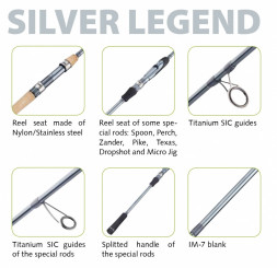 Спиннинг BALZER Magna Magic Silver Legend Sbiro 15-55 г 3,90 м 11513 390