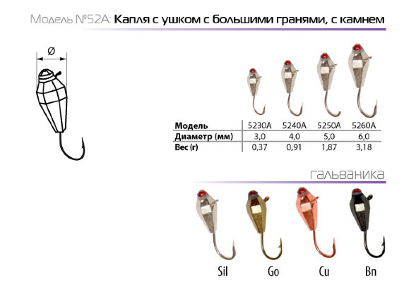 Мормышка W Spider Капля с ушком больш. грани MW-SP-5230A-BN с камнем, цена за 1 шт.
