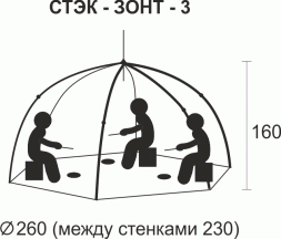 Палатка зимняя Elite 3-местная трехслойная